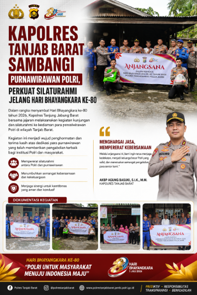 Fhoto  : Istimewa  ( AI )