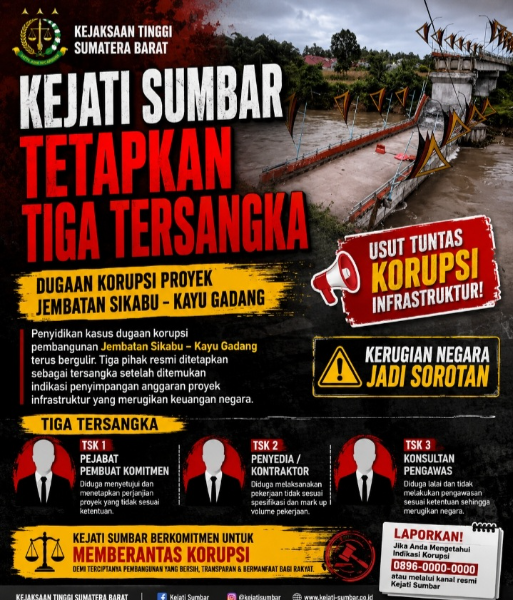 Fhoto  : Istimewa 