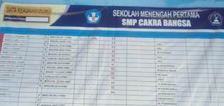https://www.gardatipikornews.com.adhyaksanews.com/puluhan-kartu-atm-indonesia-pintar-diduga-milik-smk-al-basiriyah-yang-ditemukan-di-lapak-pengepul-barang-barang-bekas-ko-bisa-ada-di-pengepul-barang-bekas-ada-apa-dengan-smk-al-basiriyah-ini-j