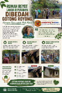 https://www.gardatipikornews.com.adhyaksanews.com/kapolres-tanjab-barat-sambangi-purnawirawan-polri-perkuat-silaturahmi-jelang-hari-bhayangkara-ke80
